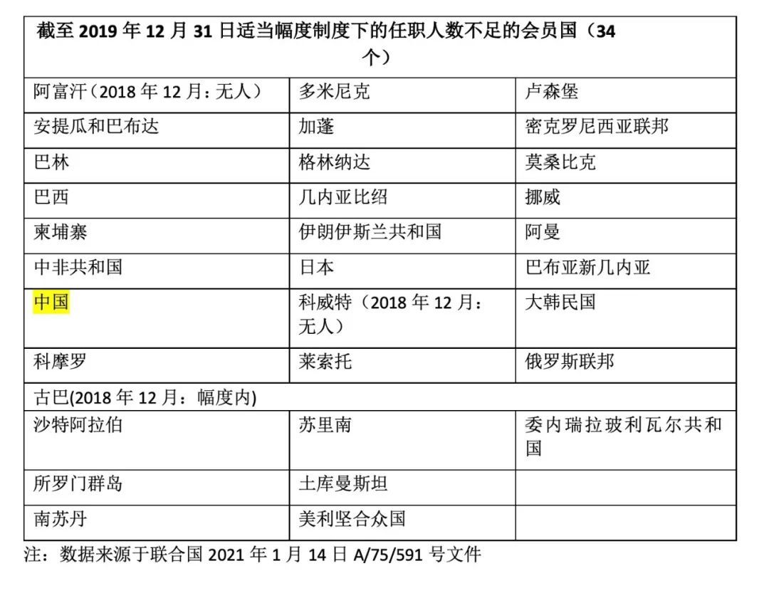 免费色情片