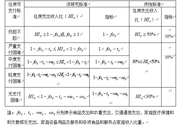 免费色情片