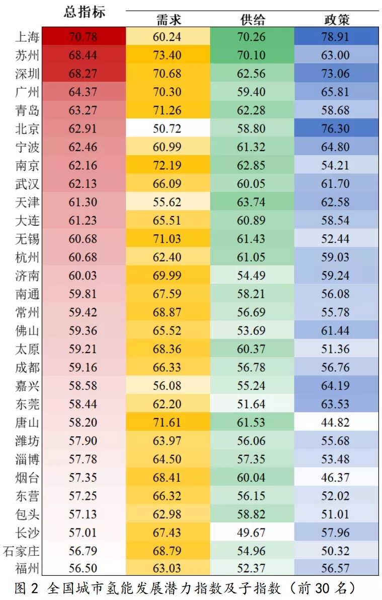 免费色情片