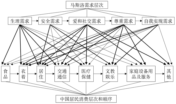 免费色情片