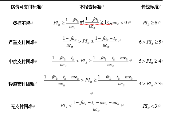 免费色情片