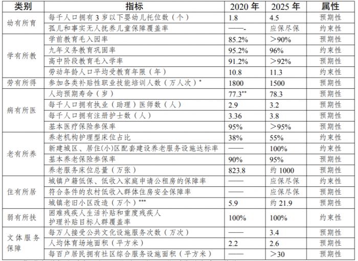 免费色情片