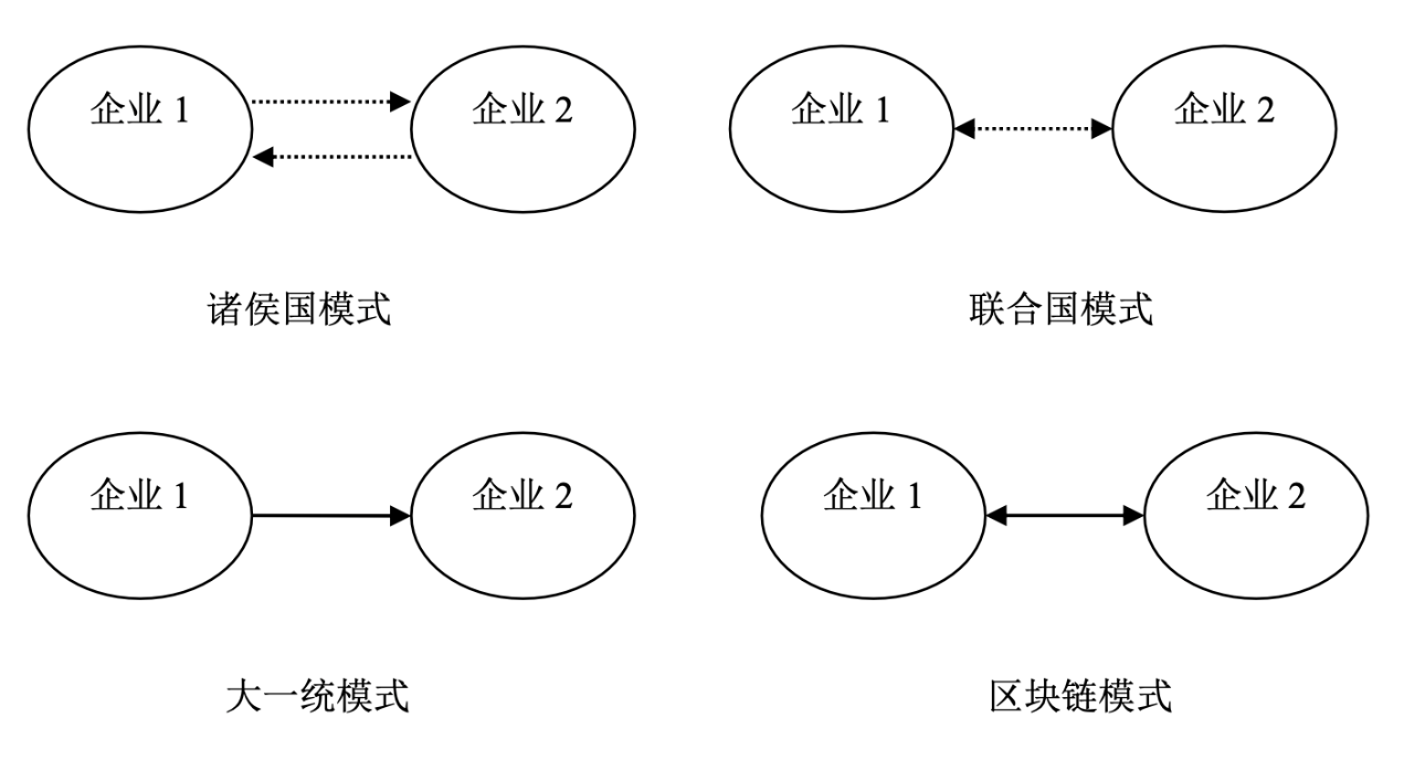 免费色情片