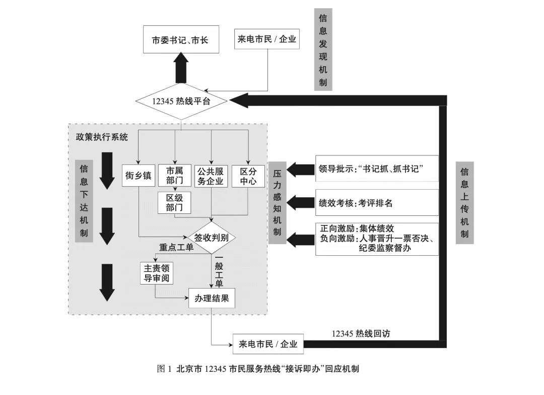 免费色情片