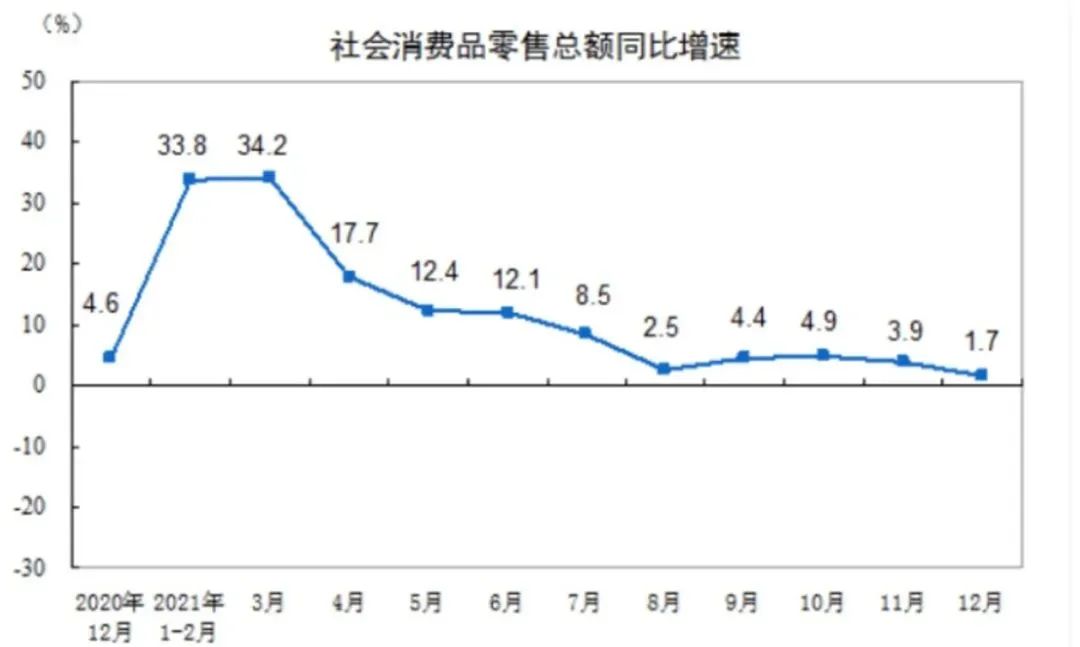 免费色情片