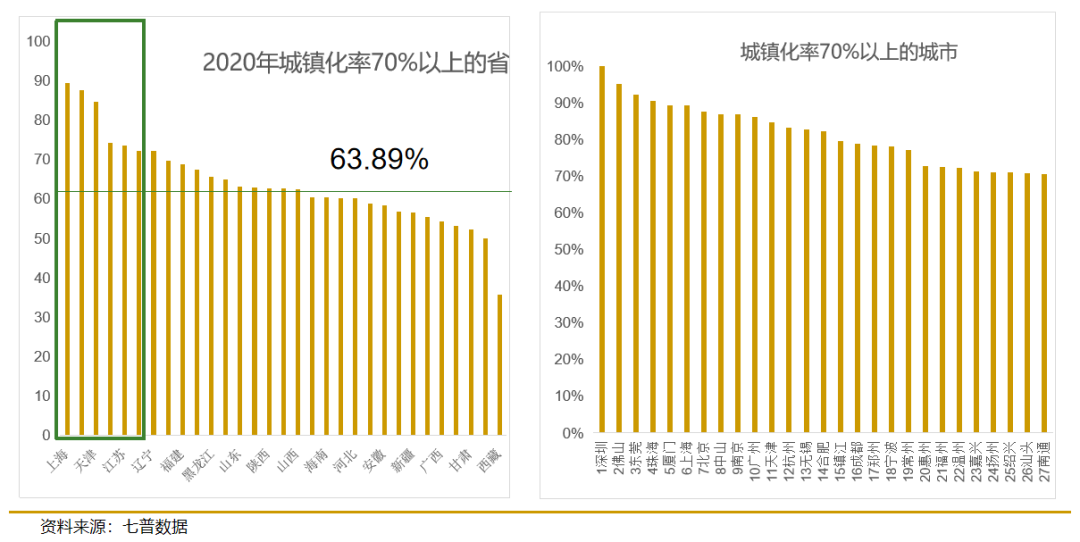 免费色情片