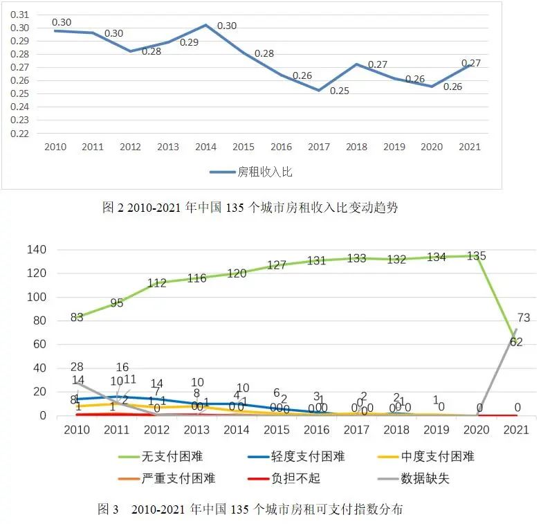 免费色情片