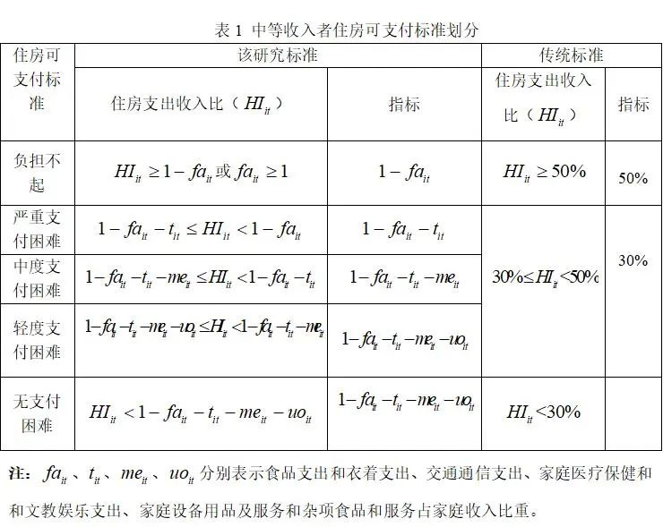免费色情片