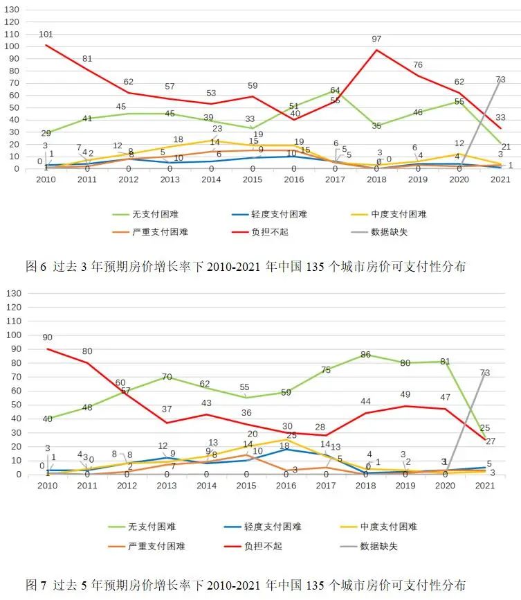 免费色情片
