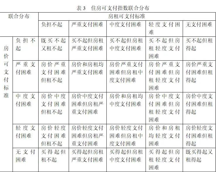 免费色情片