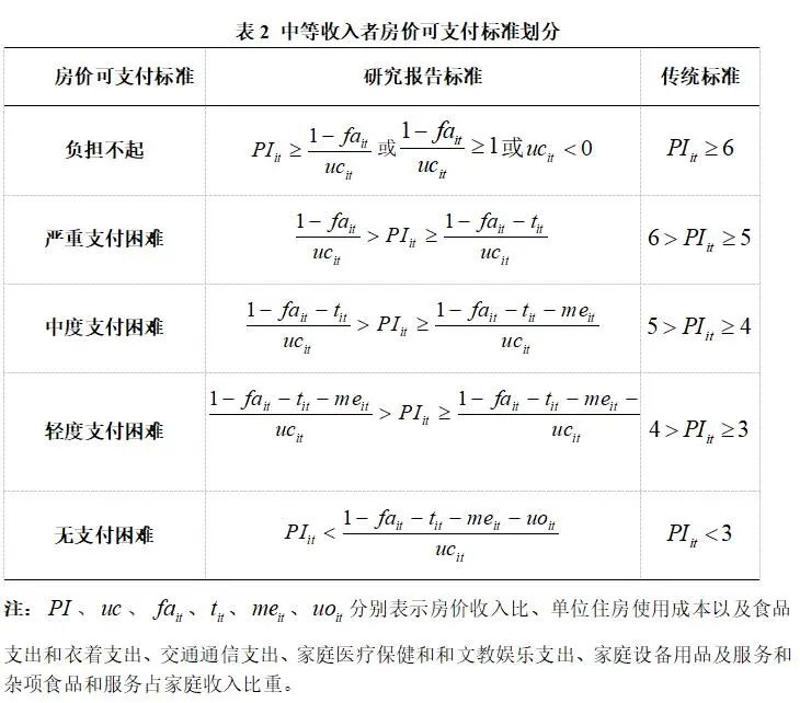 免费色情片
