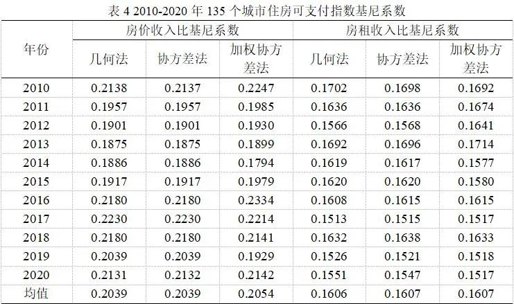 免费色情片