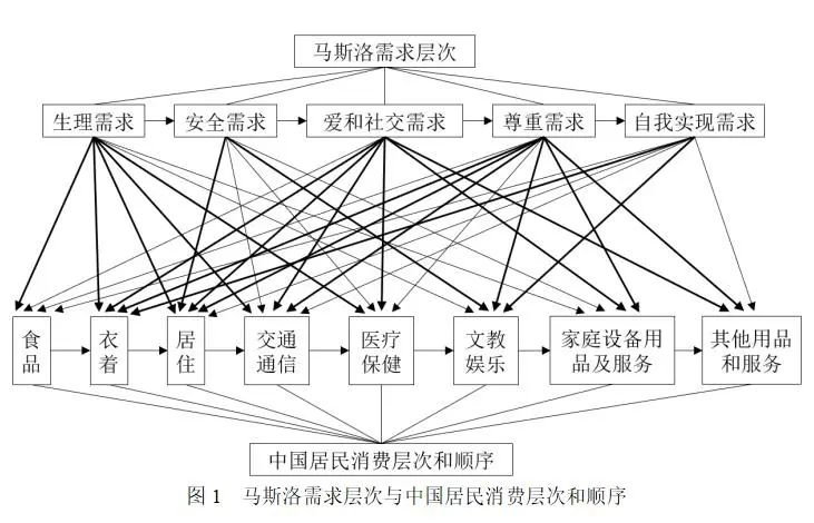 免费色情片