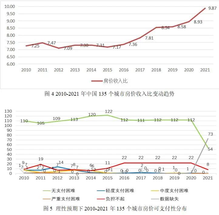 免费色情片