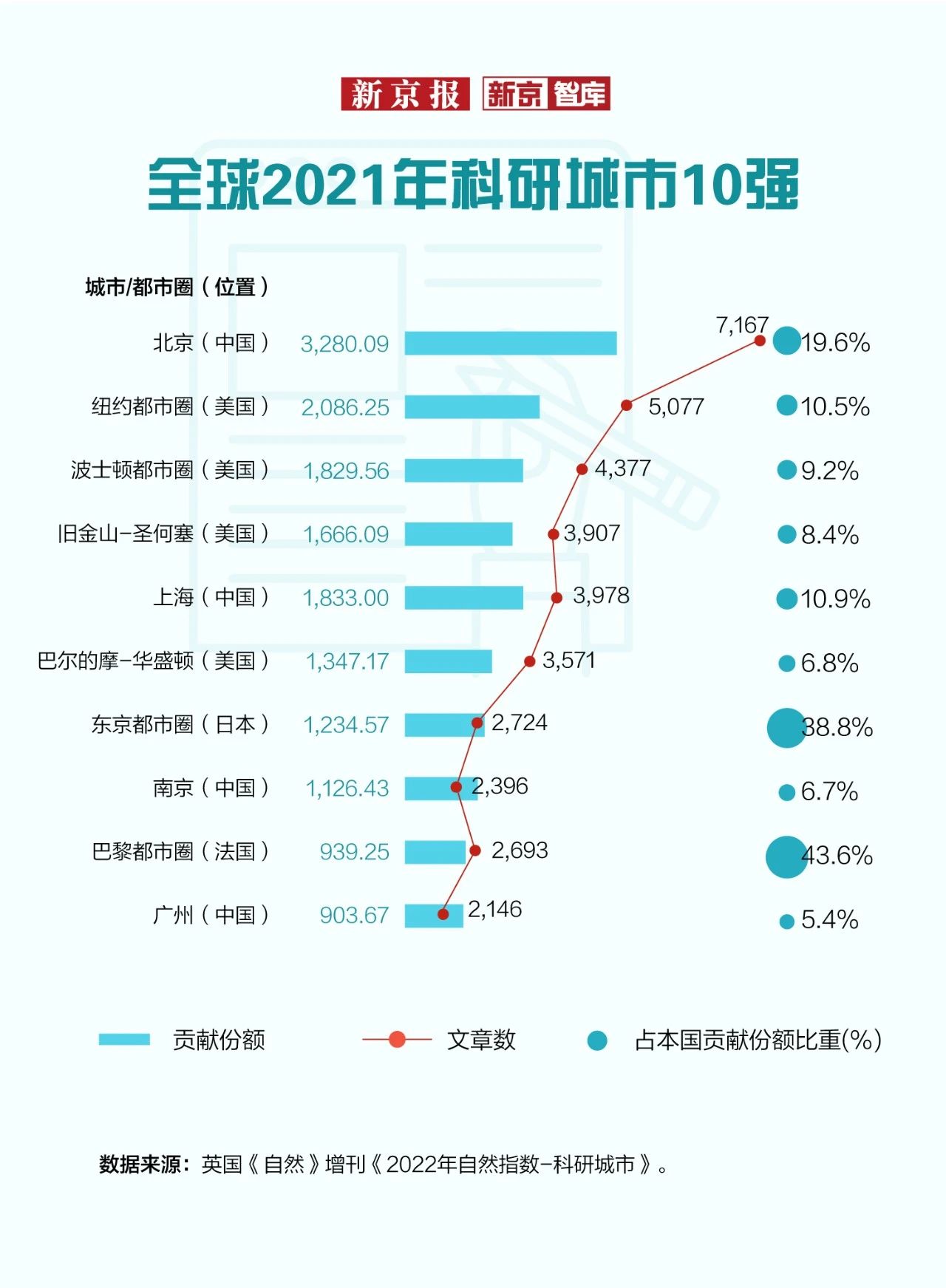 免费色情片