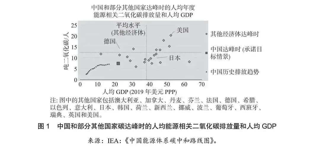 免费色情片