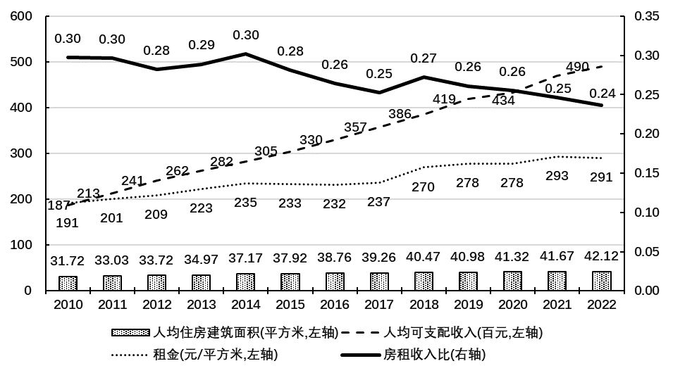 免费色情片