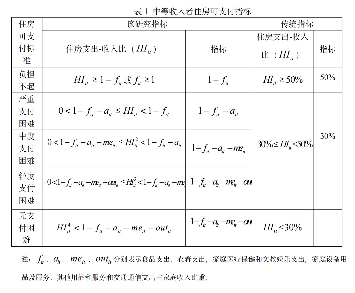 免费色情片