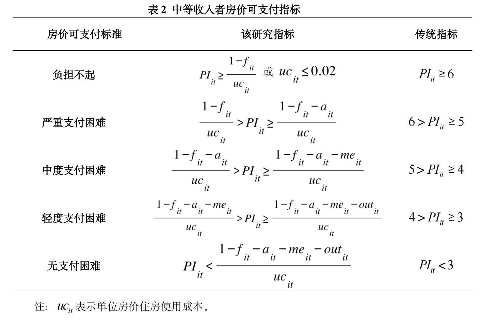 免费色情片