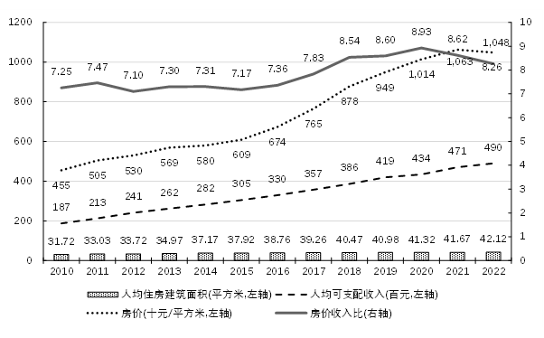 免费色情片