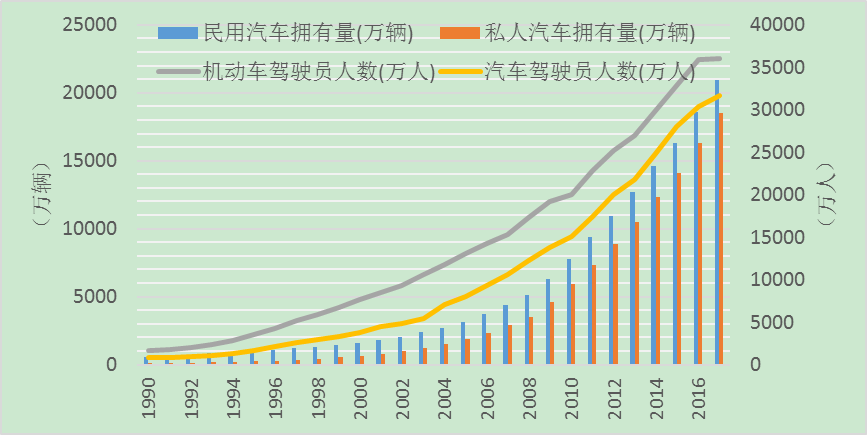 免费色情片