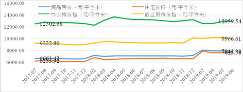 免费色情片