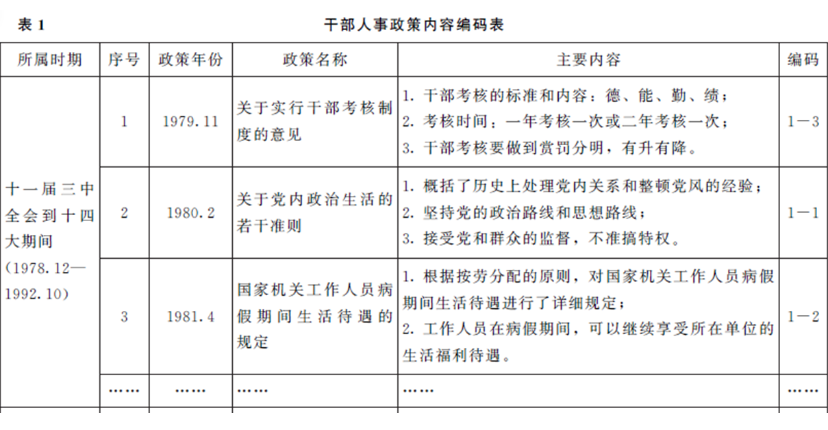 免费色情片