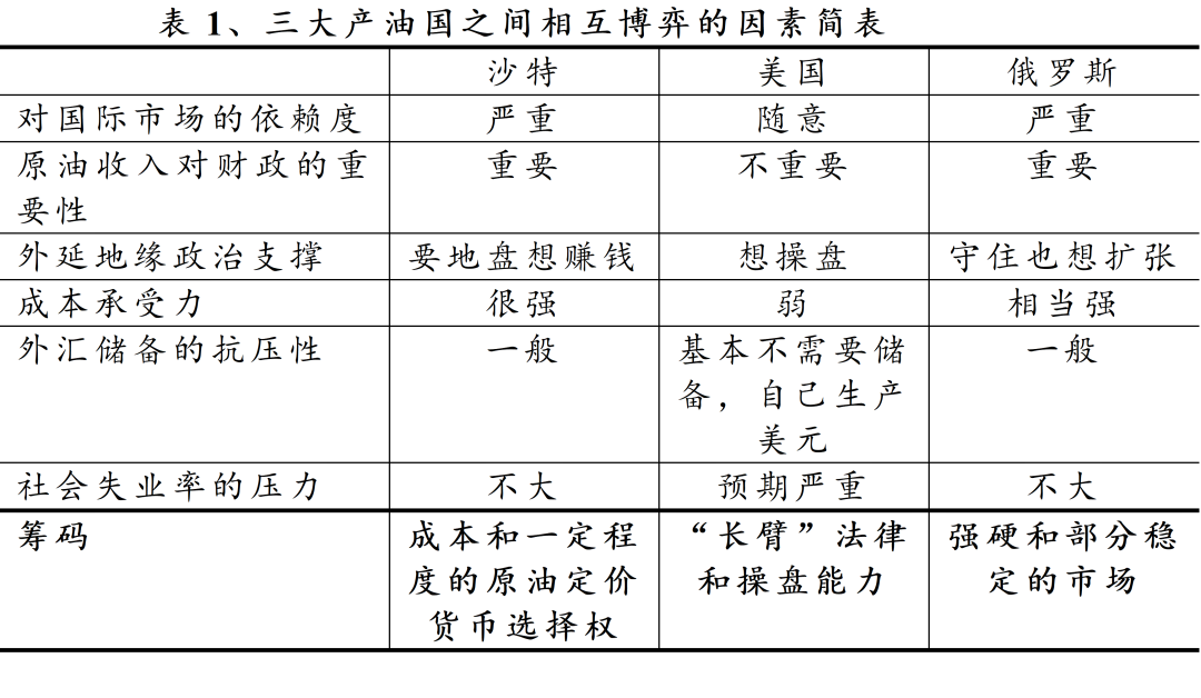 免费色情片