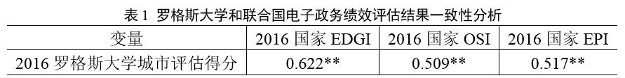 免费色情片