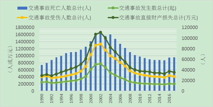 免费色情片