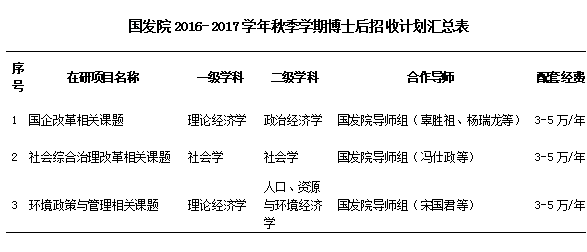 免费色情片