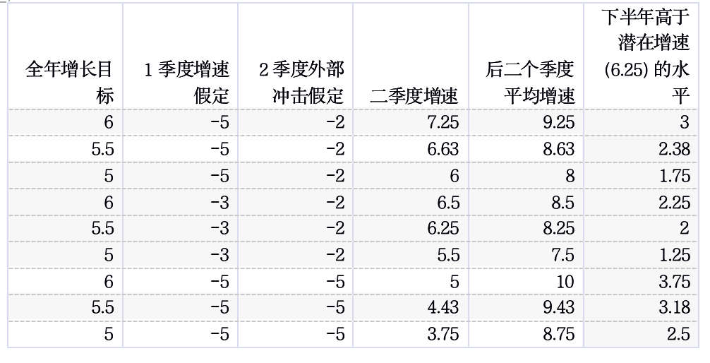 免费色情片