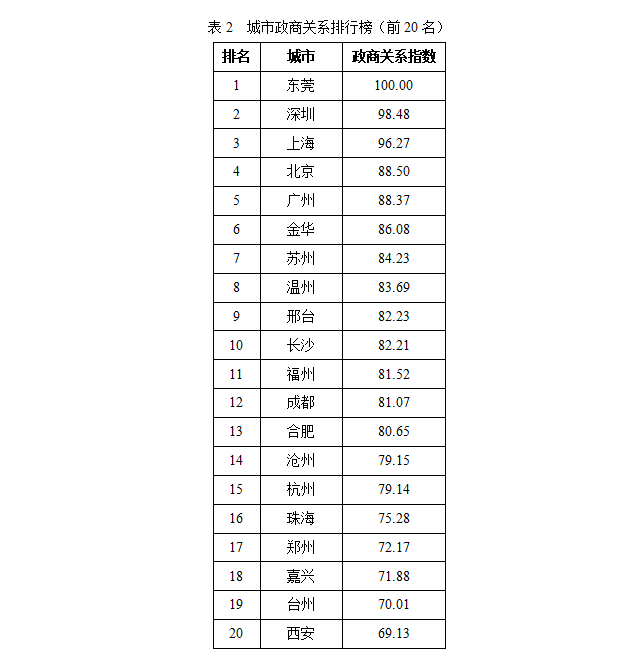 免费色情片