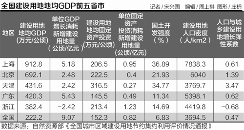 免费色情片