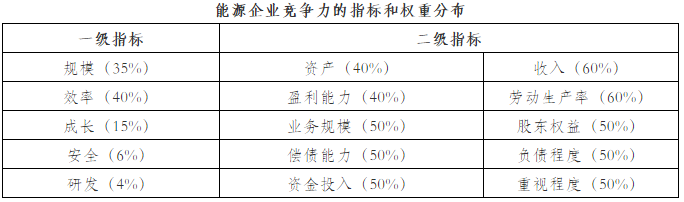 免费色情片