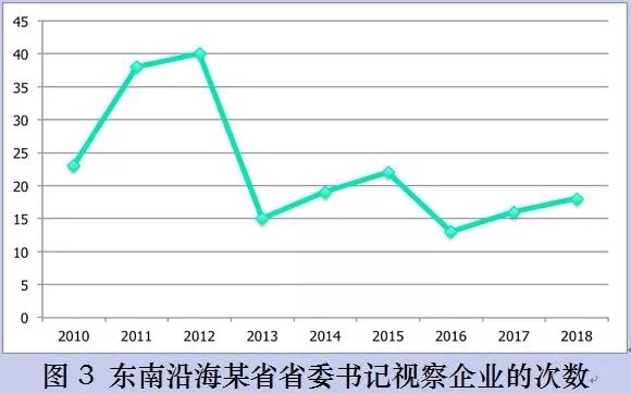免费色情片