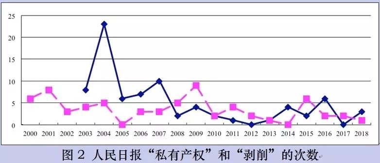 免费色情片