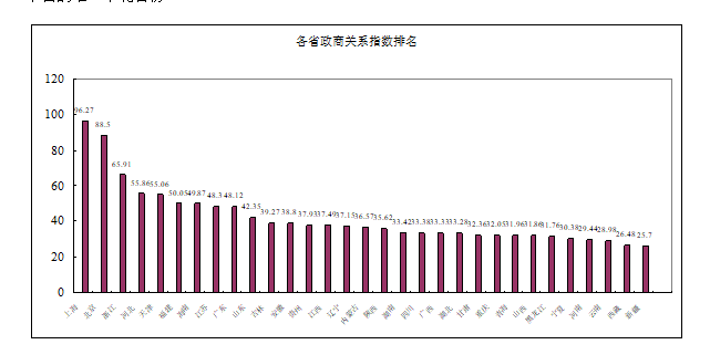 免费色情片