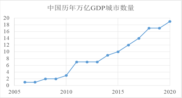 免费色情片