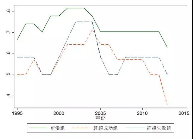 免费色情片