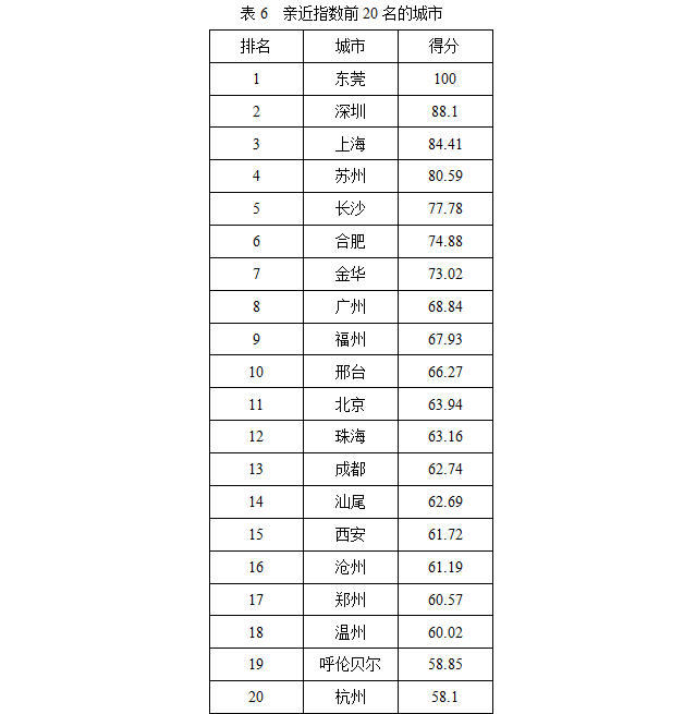 免费色情片