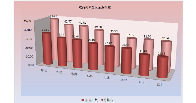 免费色情片