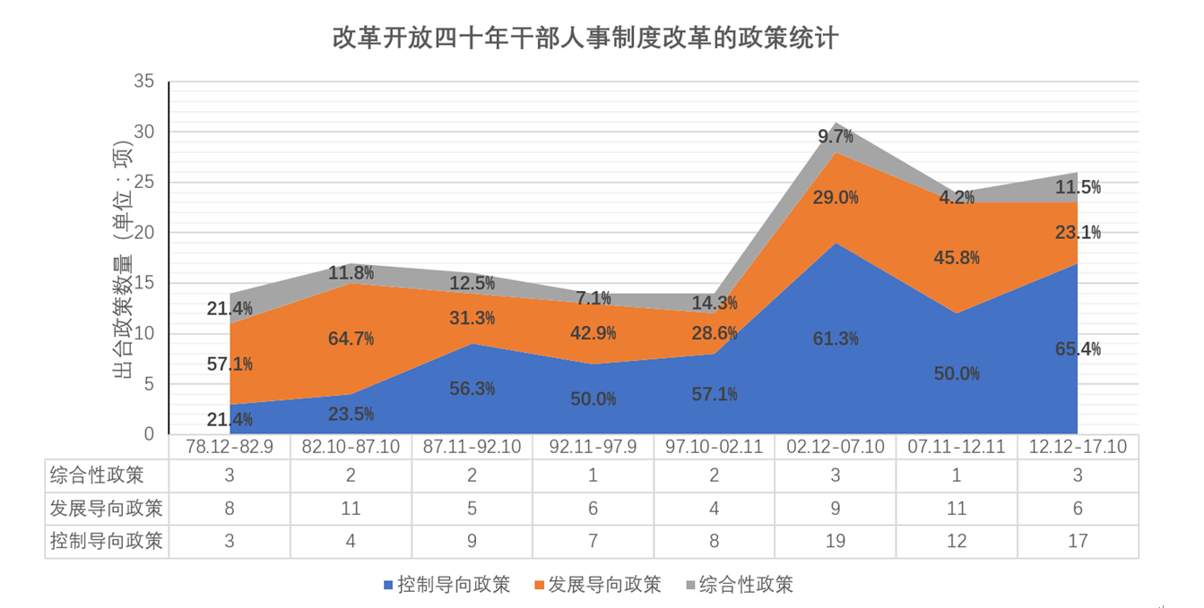 免费色情片
