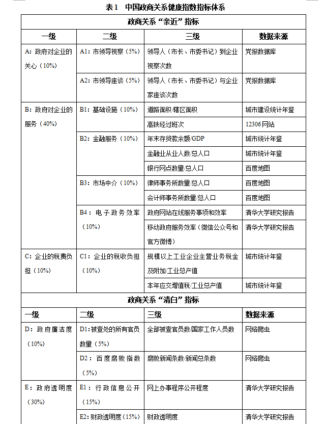 免费色情片