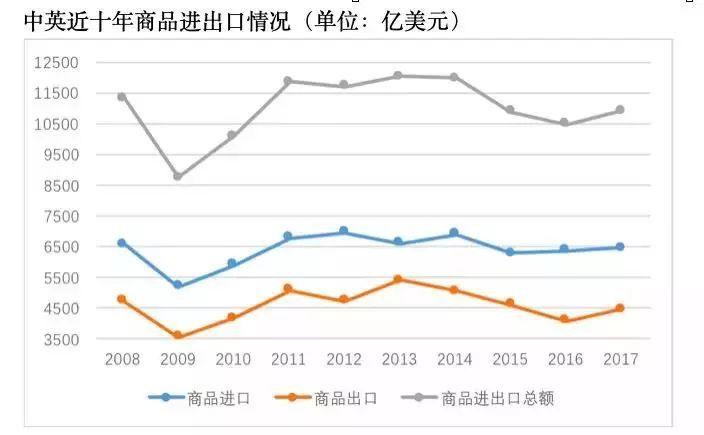 免费色情片