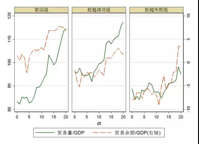 免费色情片
