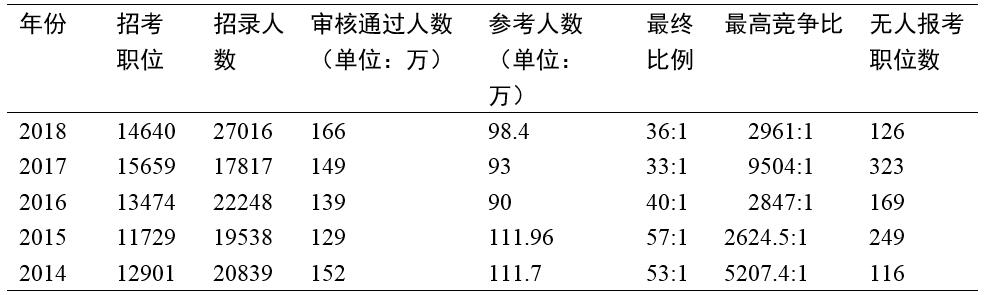 免费色情片