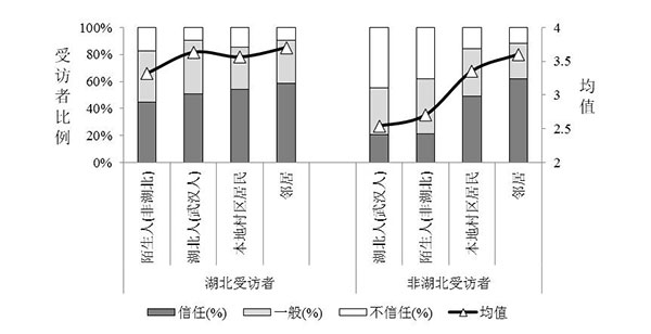 免费色情片