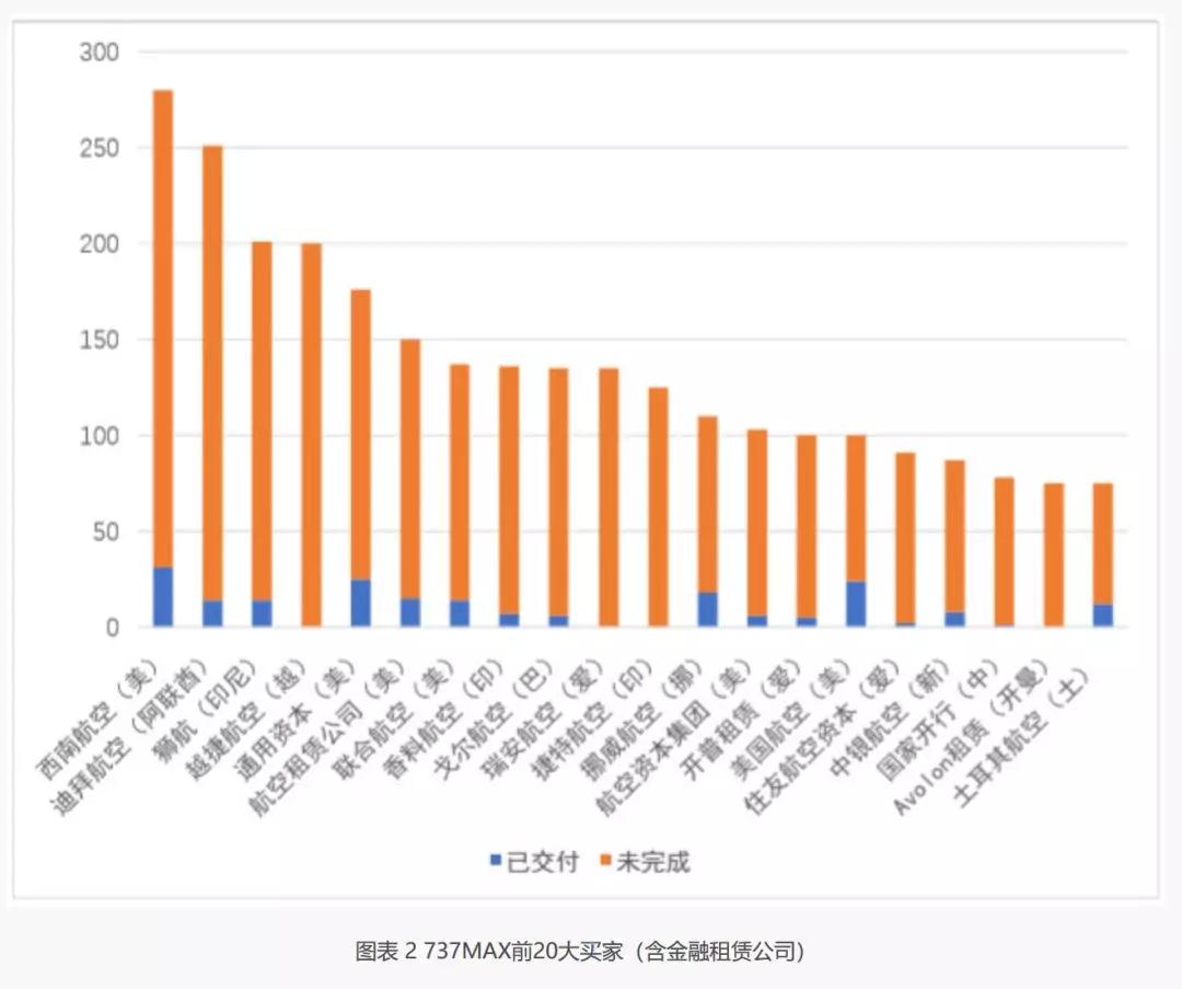免费色情片