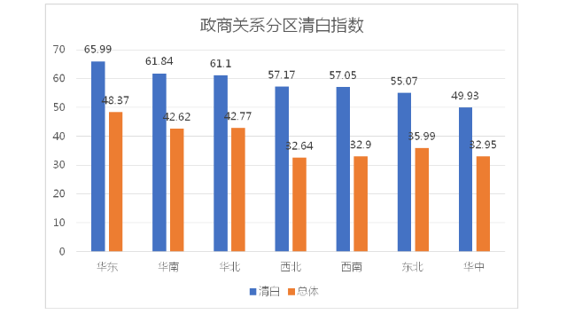 免费色情片